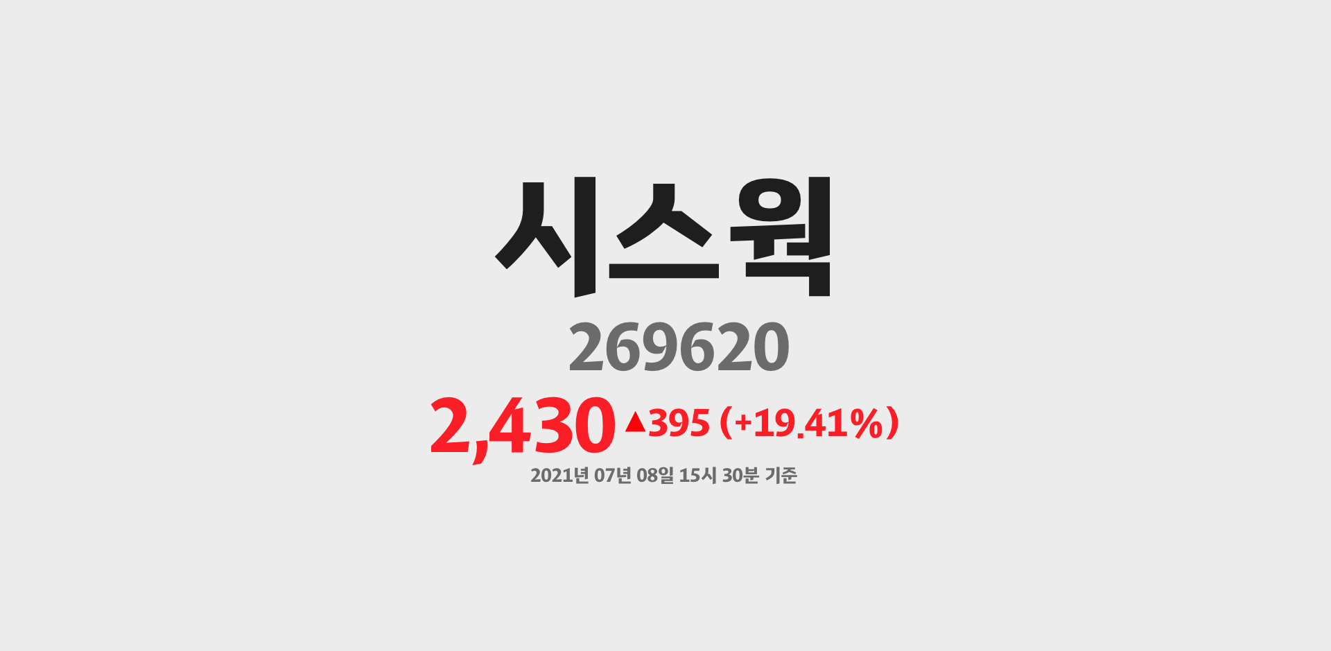 시스웍 2021-07-08 15:30:52.288667기준 주가