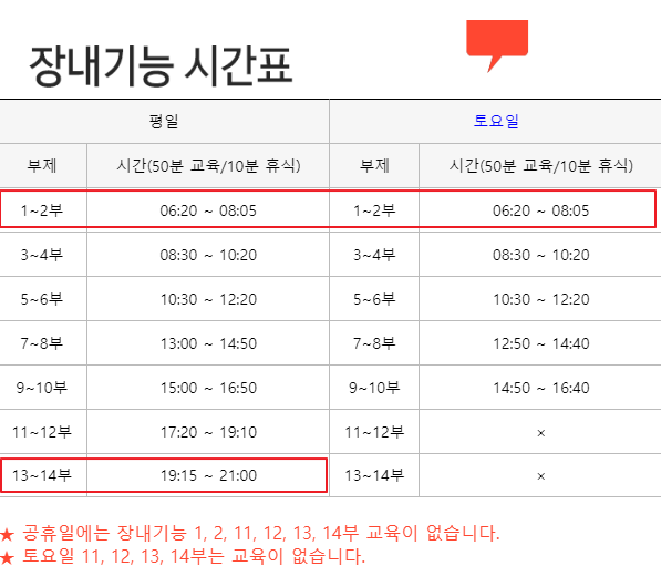 신도림 운전면허학원