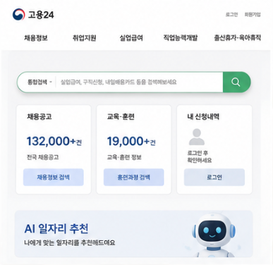 고용24 홈페이지 실업급여 신청 확인하기
