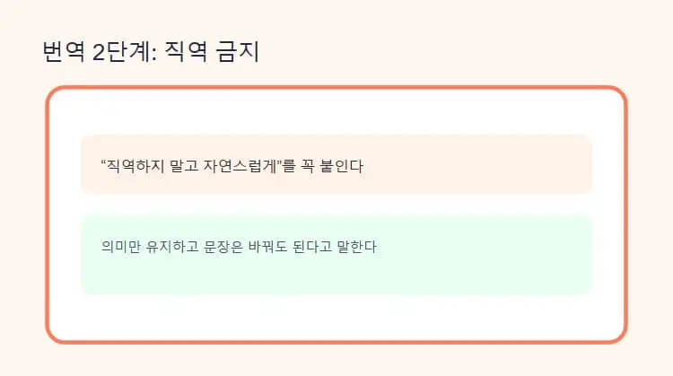 ChatGPT로 번역