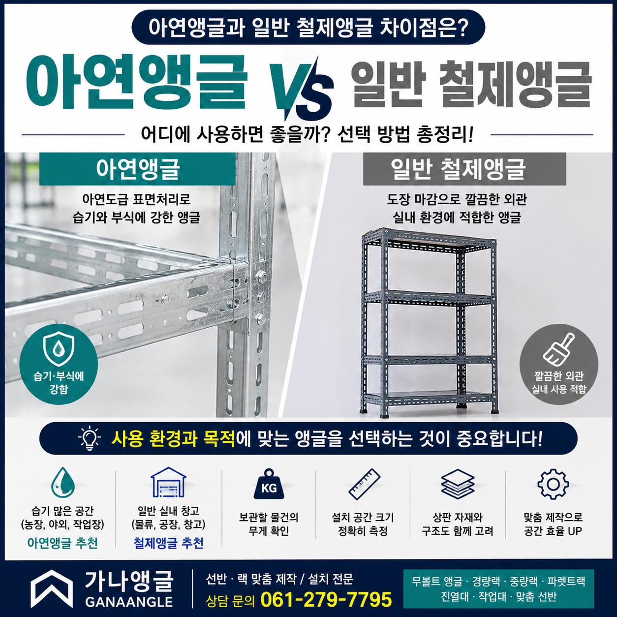 아연앵글과 일반앵글 비교 사진