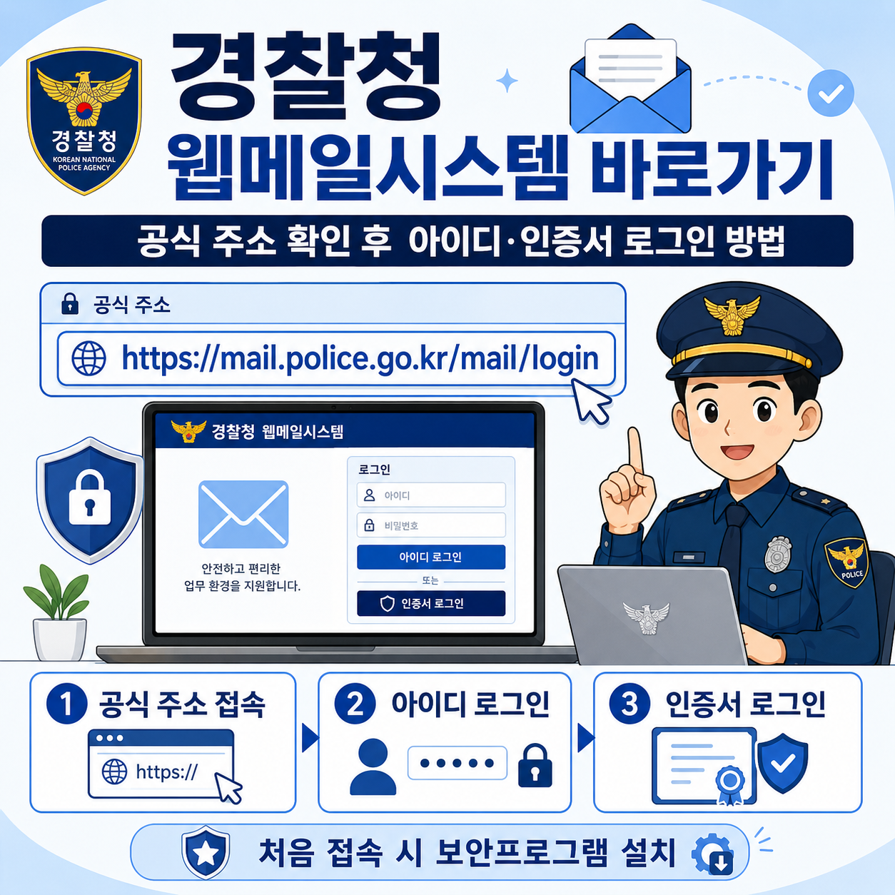 경찰청 웹메일시스템 바로가기, 공식 주소 확인 후 아이디·인증서 로그인 방법