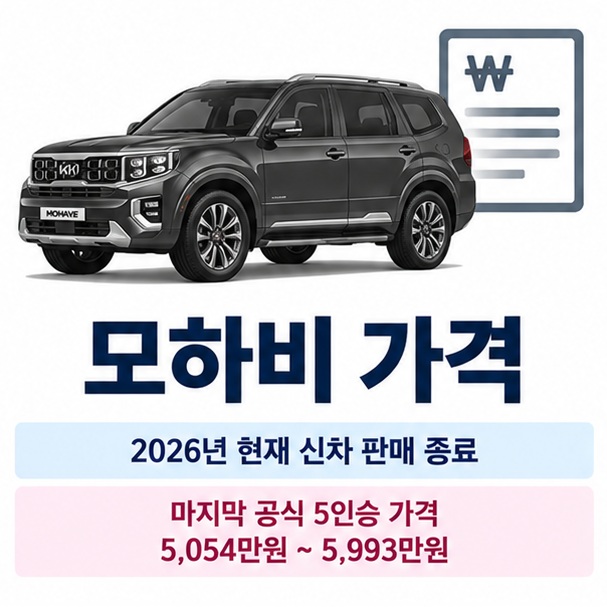모하비 가격과 마지막 신차 트림별 5054만원부터 5993만원 가격을 보여주는 자동차 정보 이미지