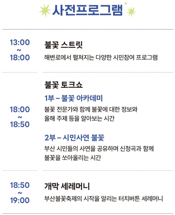 부산불꽃축제 명당 추천, 교통통제 정보