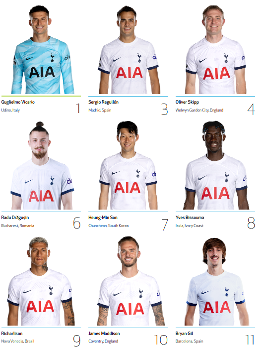 쿠팡플레이 축구