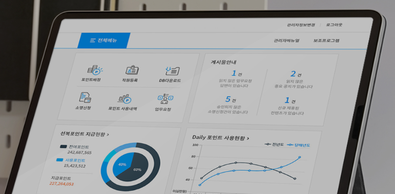 현대 이지웰 복지몰