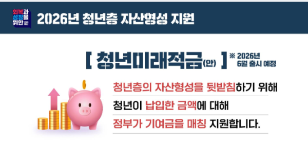 청년미래적금