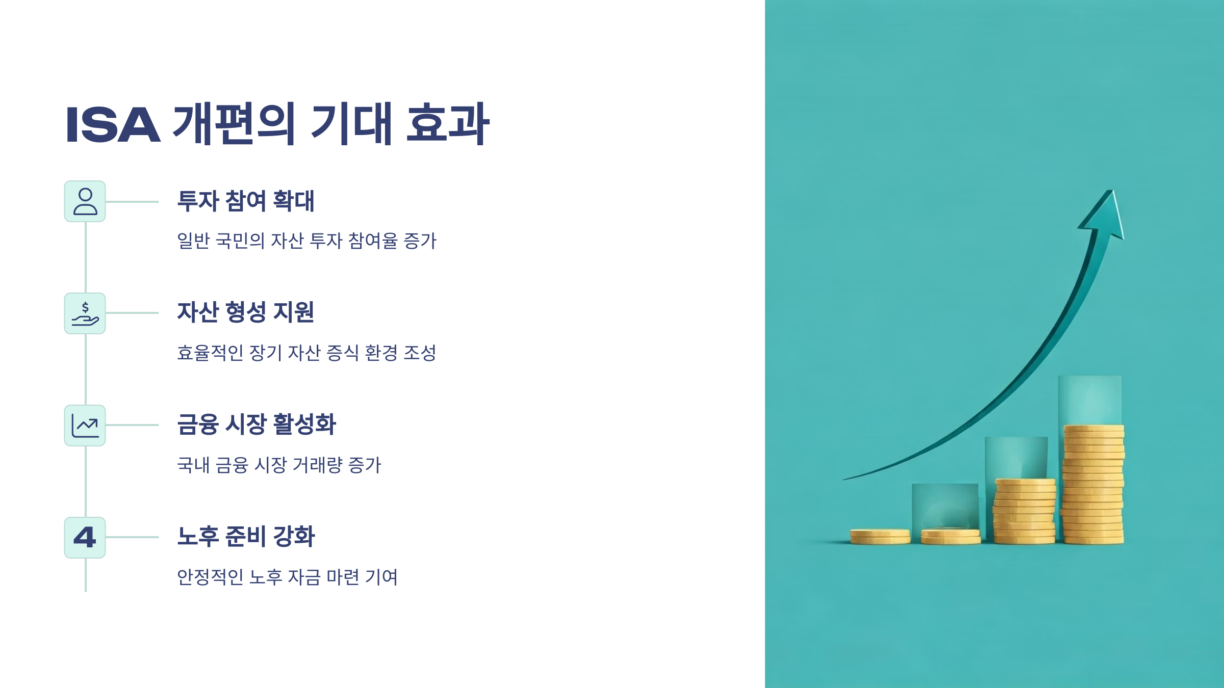 ISA 개편의 기대효과
