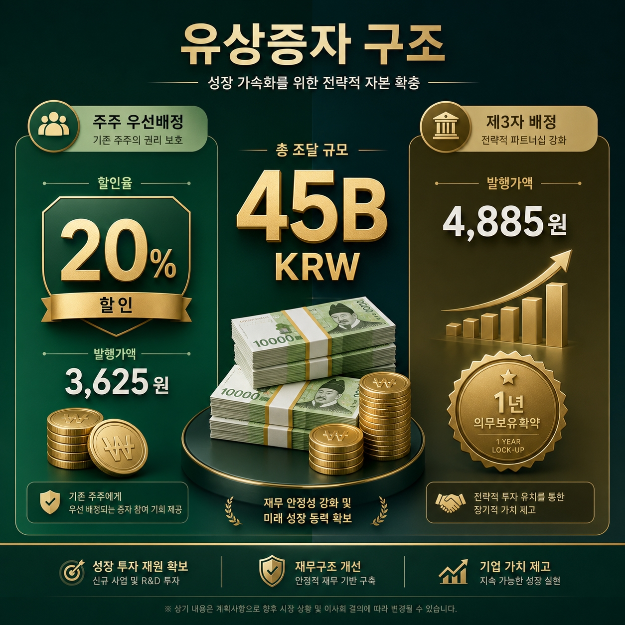 한솔테크닉스 주가