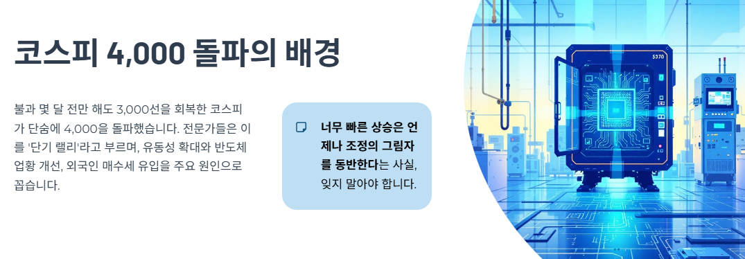 코스피 4,000 돌파의 배경