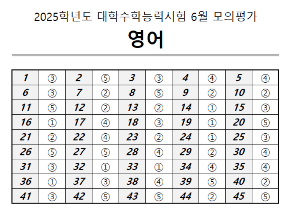 영어 정답표