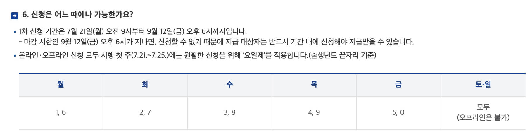 신청기간과 요일제운영