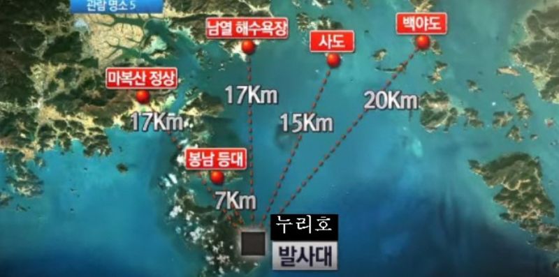 발사장 지도, 관람 명당