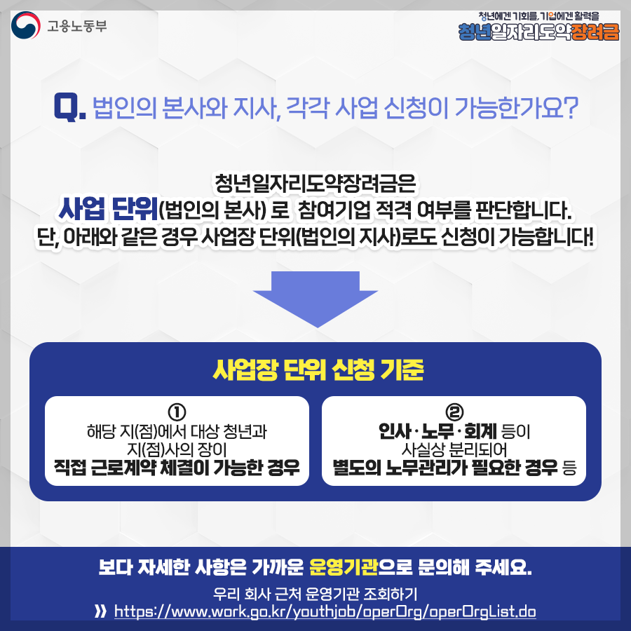 모르면 손해!! 2026년 청년정책 총정리 &amp;#124; 자격&middot;신청방법&middot;지원금 가이드~!