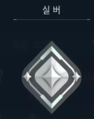 발로란트 티어