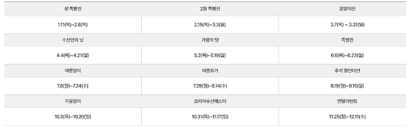 2024년 수산대전 행사일정