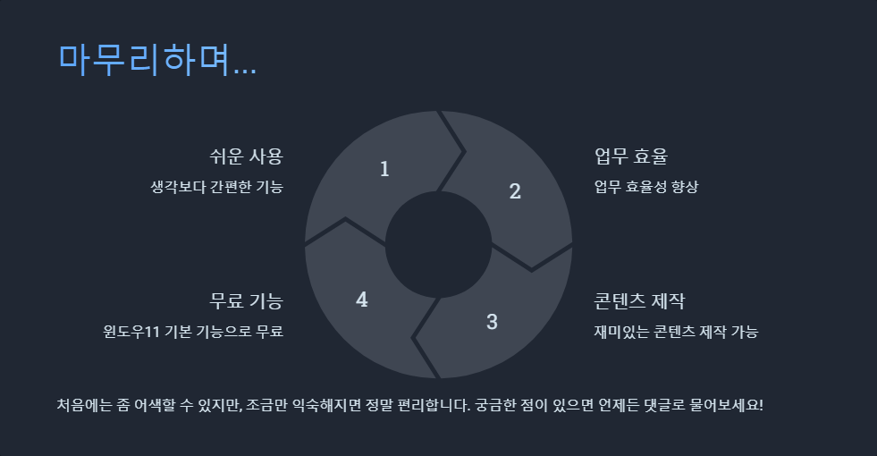 윈도우11에서 화면 녹화 기능 활용하는 법