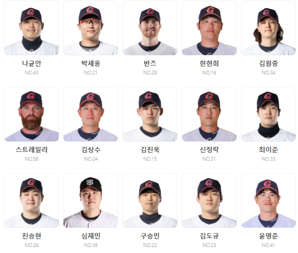 롯데자이언츠 홈페이지 선수단 사진 이미지 입니다,