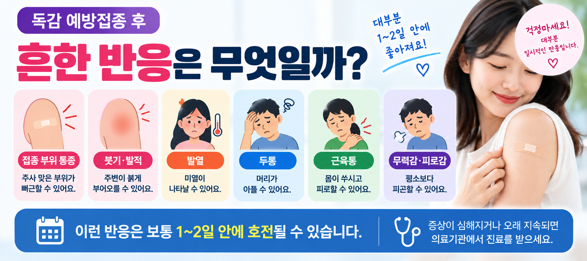 독감 예방접종 후 흔한 반응 통증 붓기 발열 두통 근육통 피로감 안내 이미지