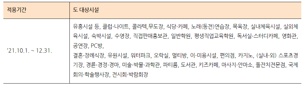 소상공인 손실보상금 신청하세요.