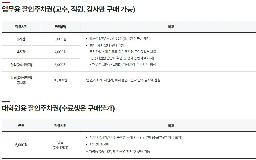 안암동 고려대학교 서울캠퍼스 주차장 위치 및 주차비 안내