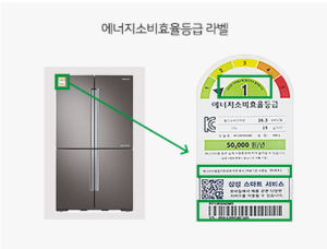 전자제품효율등급표,라벨사진