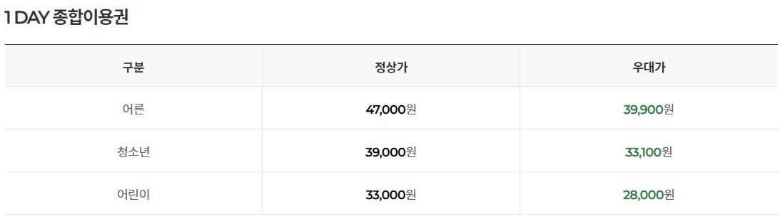 롯데월드 부산