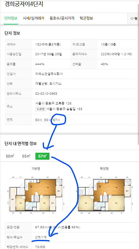 경희궁자이 4단지 단지정보