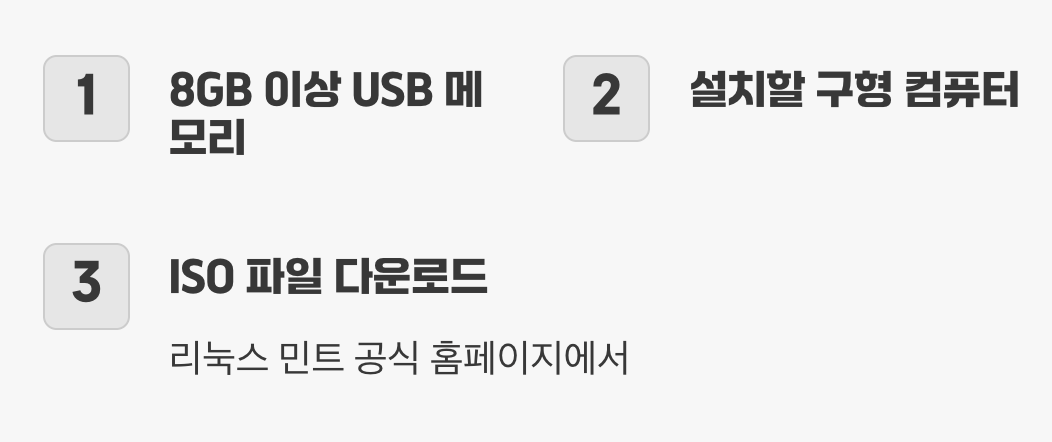 설치 준비물: USB 하나면 충분합니다