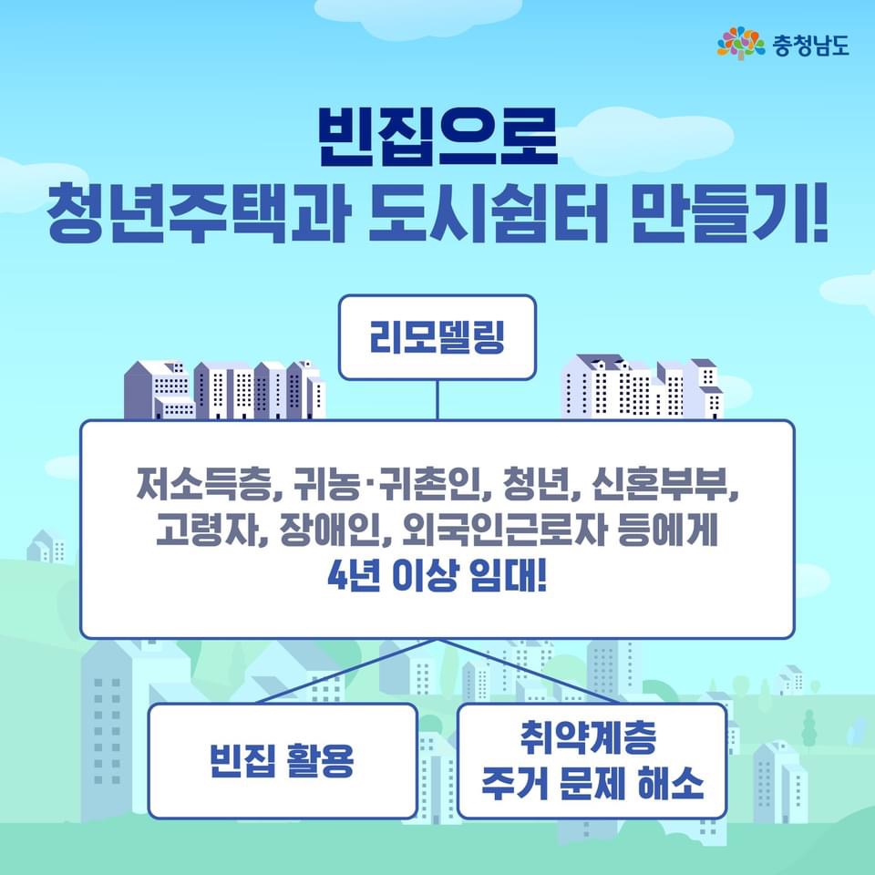 청년주택