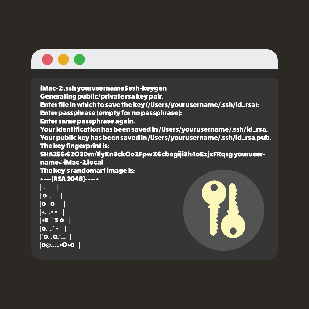 SSH Private Key SSH Private Key