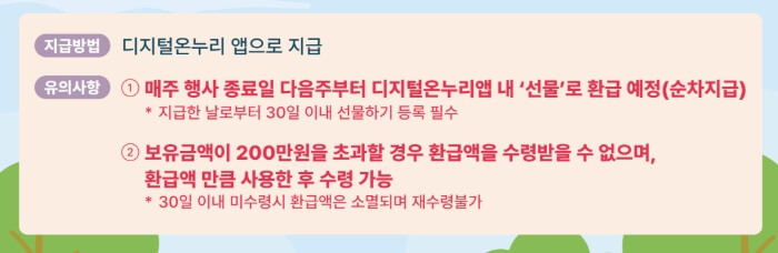 환급 행사 지급 방법