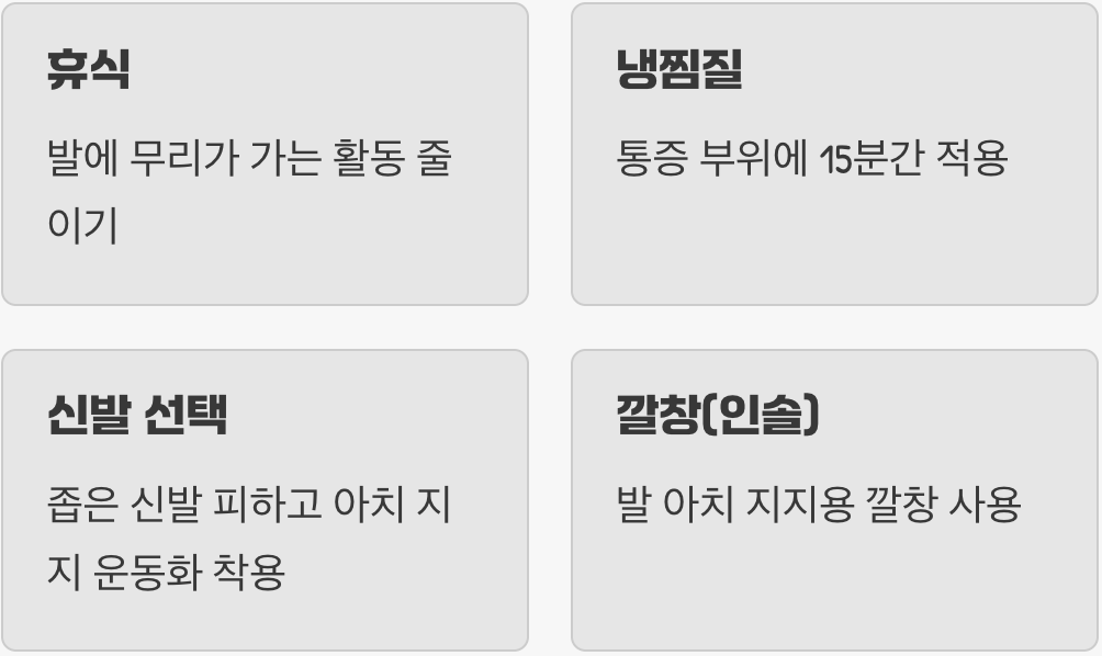 통증 완화를 위한 첫걸음, 보존적 치료