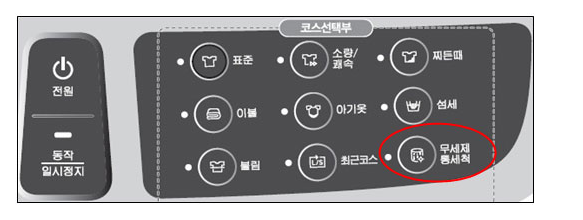 통세척표시