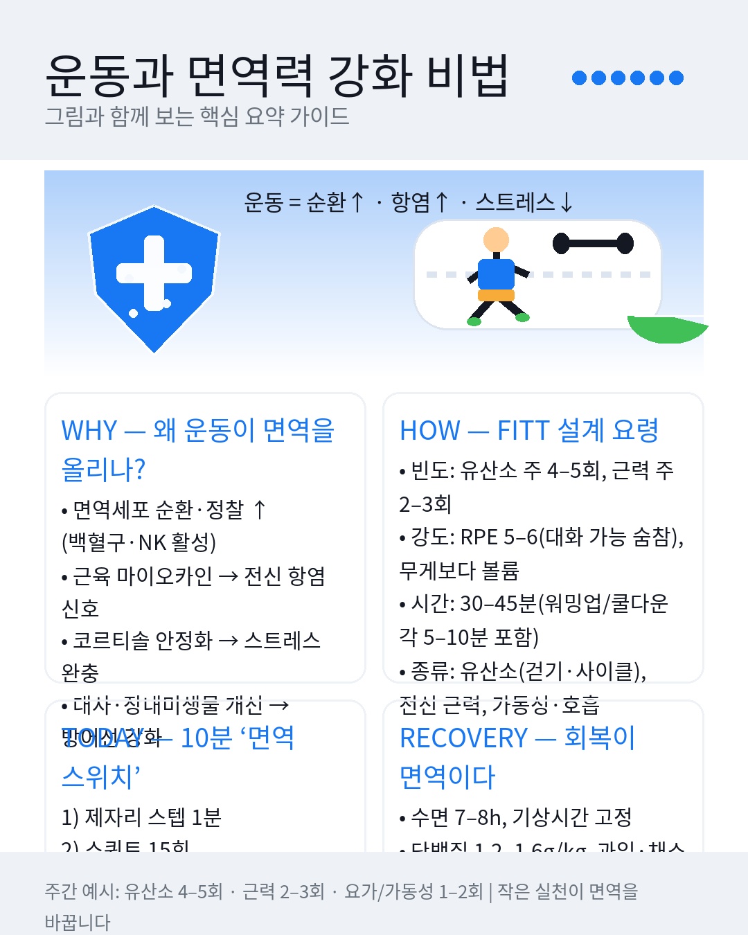 운동과 면역력 강화 비법