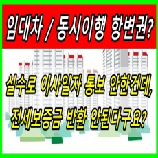 썸네일-임대차-동시이행항변권