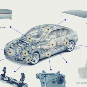 자동차 부품 관련주 대장주 테마주 수혜주 TOP10