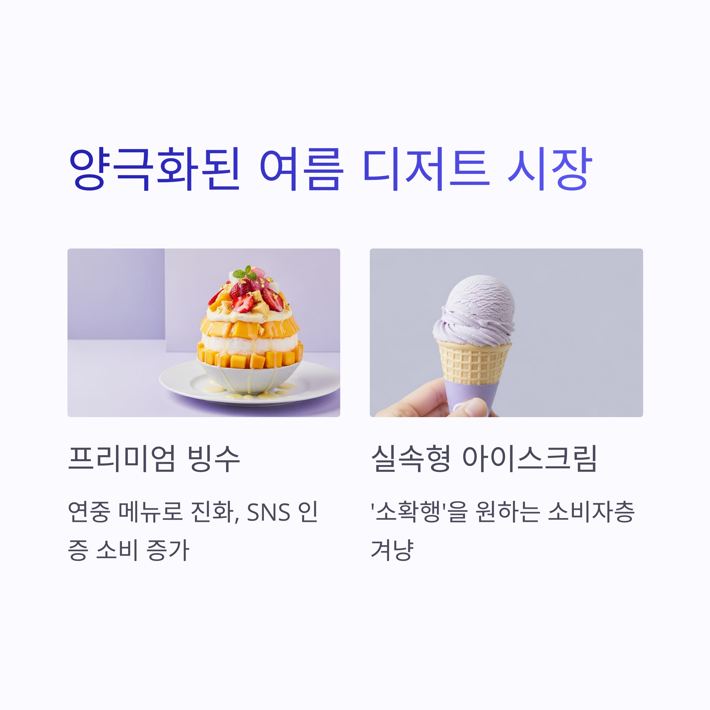 양극화된 여름 디저트 시장