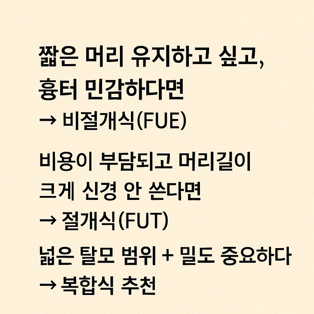 모발이식 비용