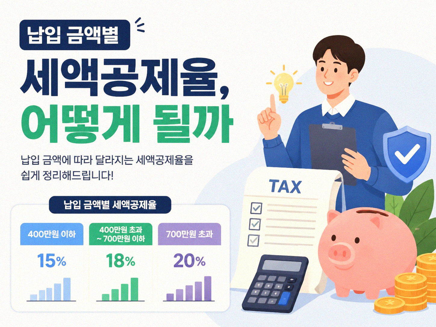 연금저축 세액공제, 얼마를 넣어야 최대로 받을까