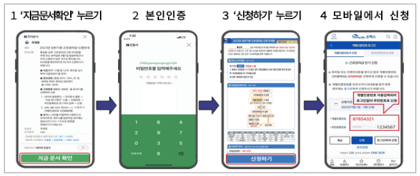 2024 자녀장려금 신청방법 신청자격 지급일정 지급액산정
