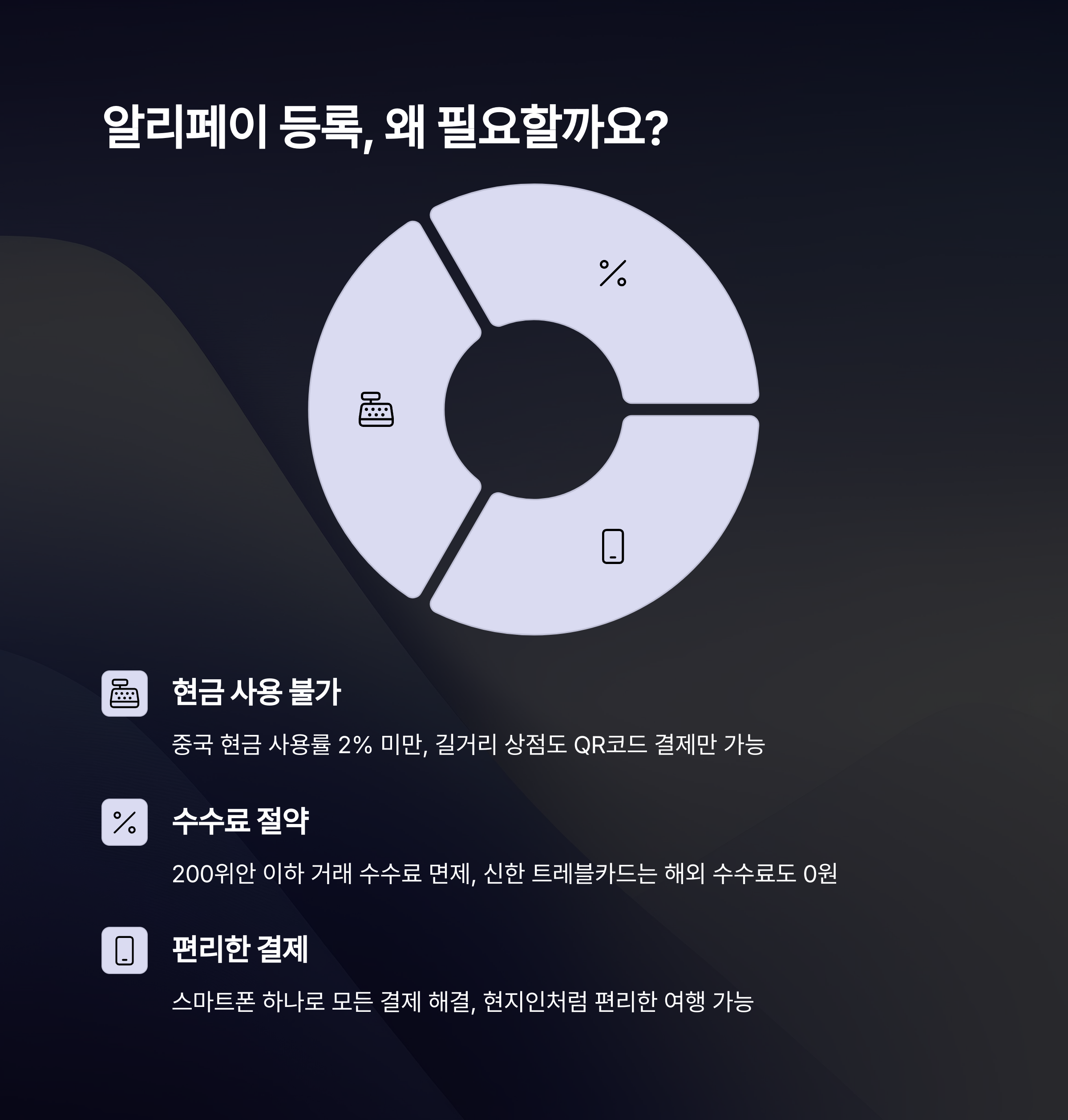 신한 트레블카드 알리페이