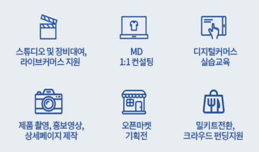 프로그램 지원
