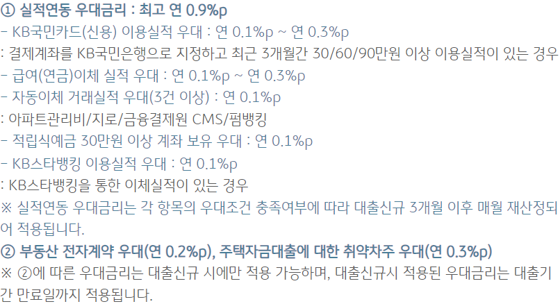 신용회복지원자 특례보증 주택전세자금대출