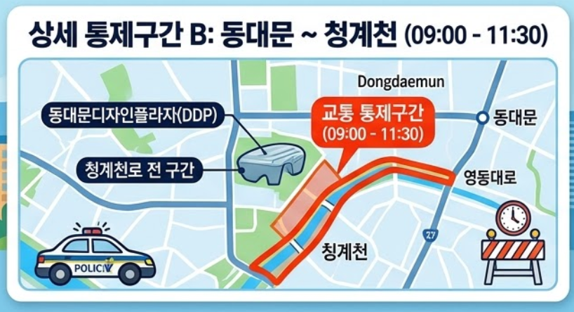 2026- 서울마라톤 -교통통제구간 · 시간 -완벽 -정리-3