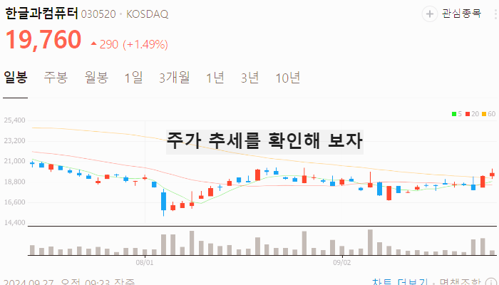 스마트안경 관련주 대장주 테마주 수혜주 TOP7