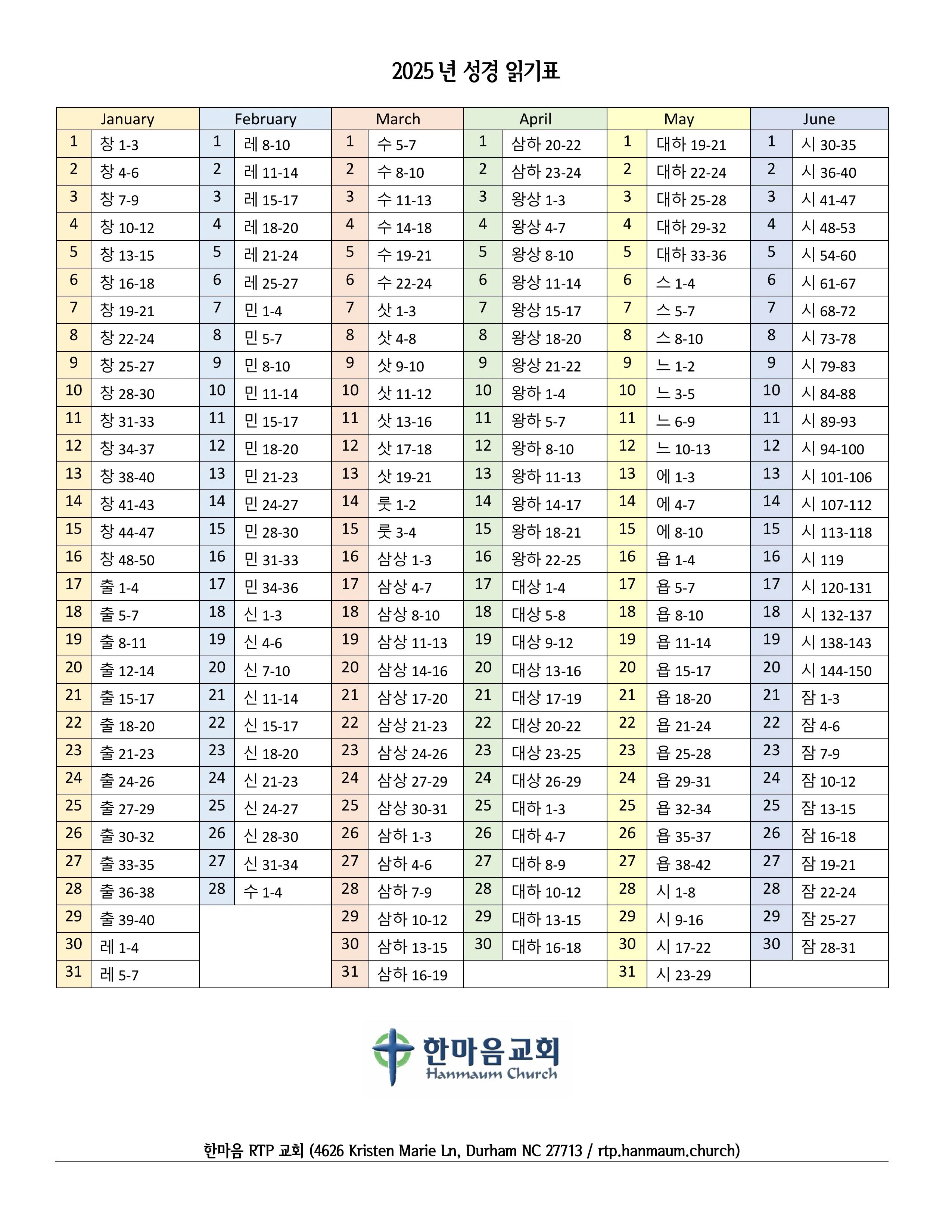 신약성경 읽기표 인물 이해 개론_6