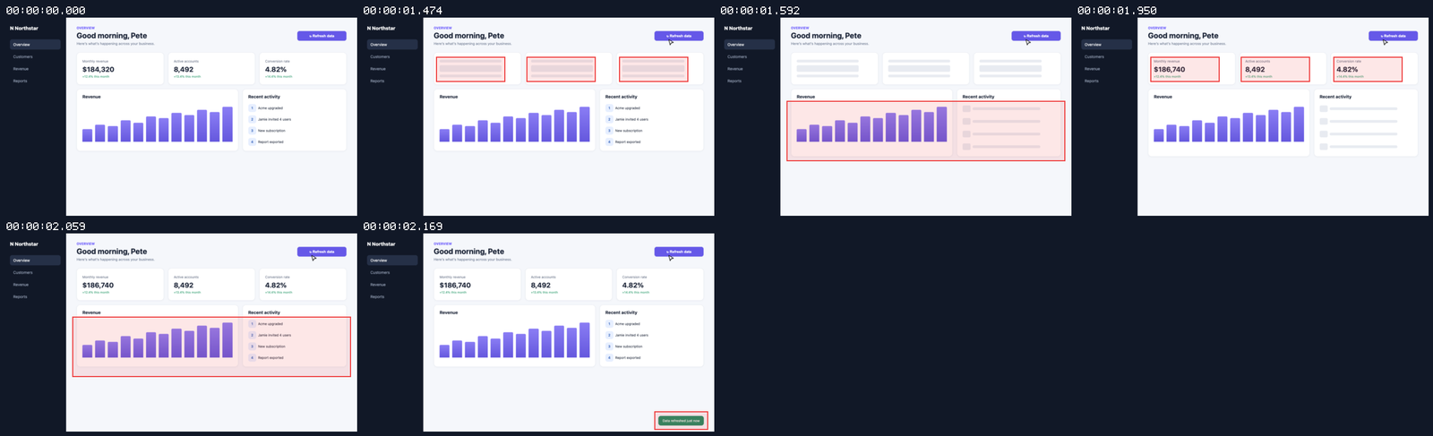 agent-browser 공식 문서의 시간대별 녹화 콘택트 시트 예시