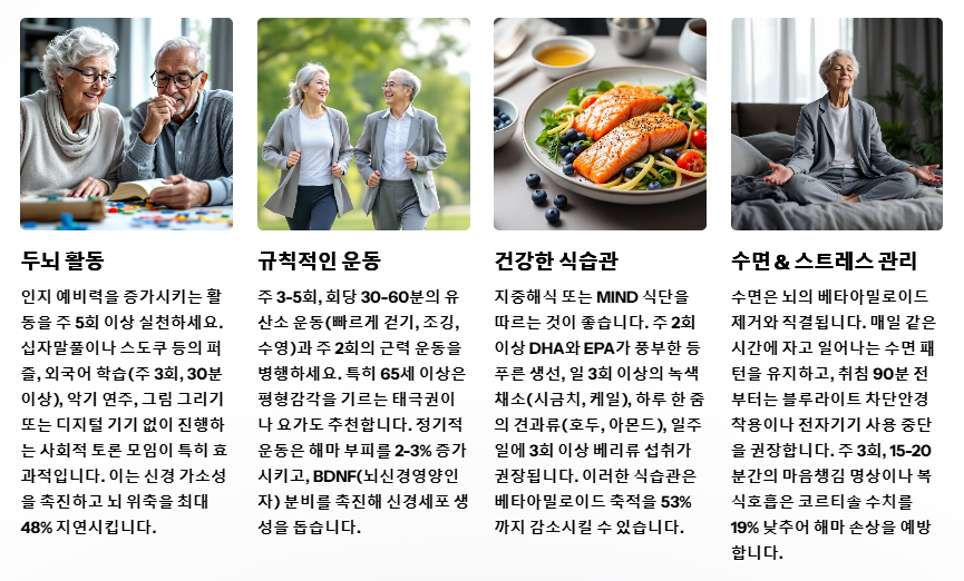치매 예방을 위한 생활 습관