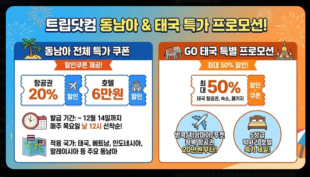 트립닷컴 연말 세일 최대90%